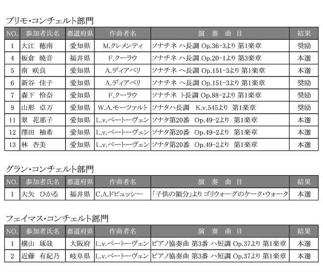 Rn{ICn挋ʔ\tBn[jbNR`Fg